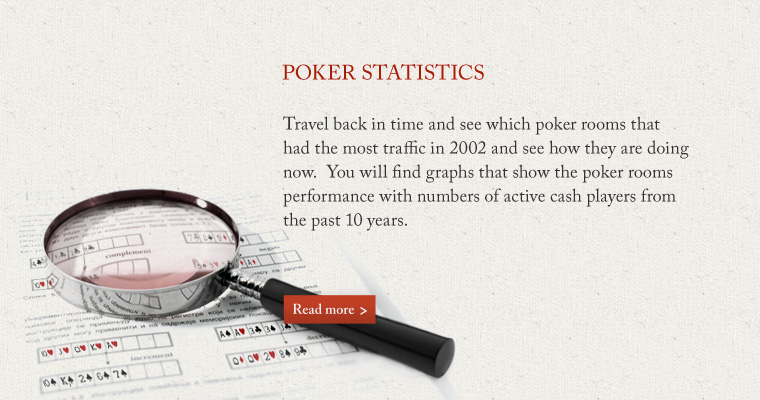 Poker Statistics